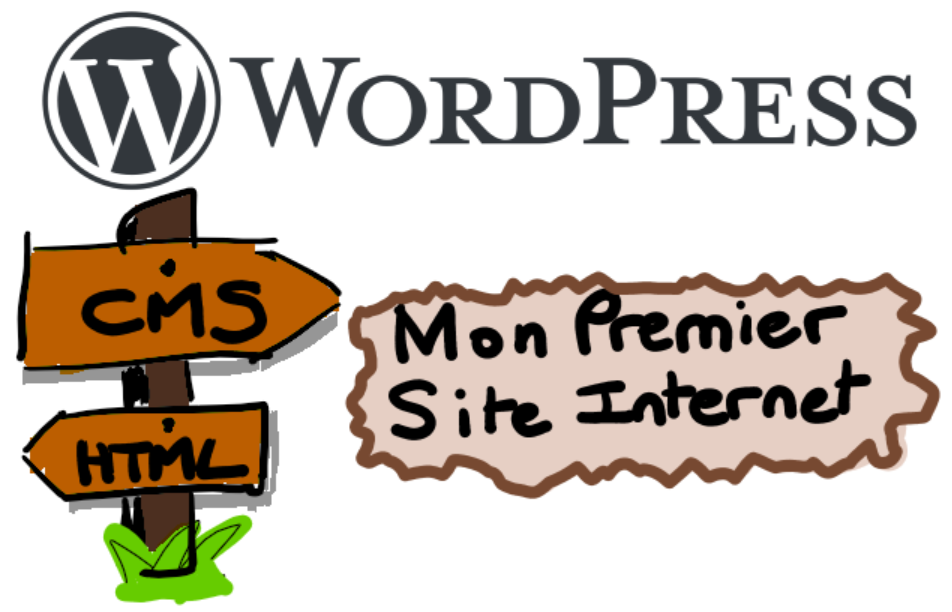 WordPress Mon premier Site Internet