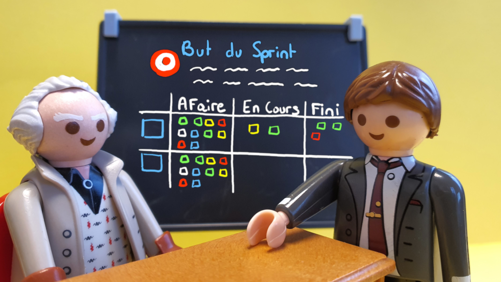 Sprint Backlog Vincent Marqué Services et Formations